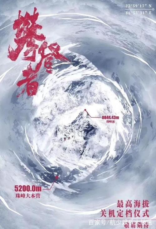 高仿阳光海岸大学成绩单